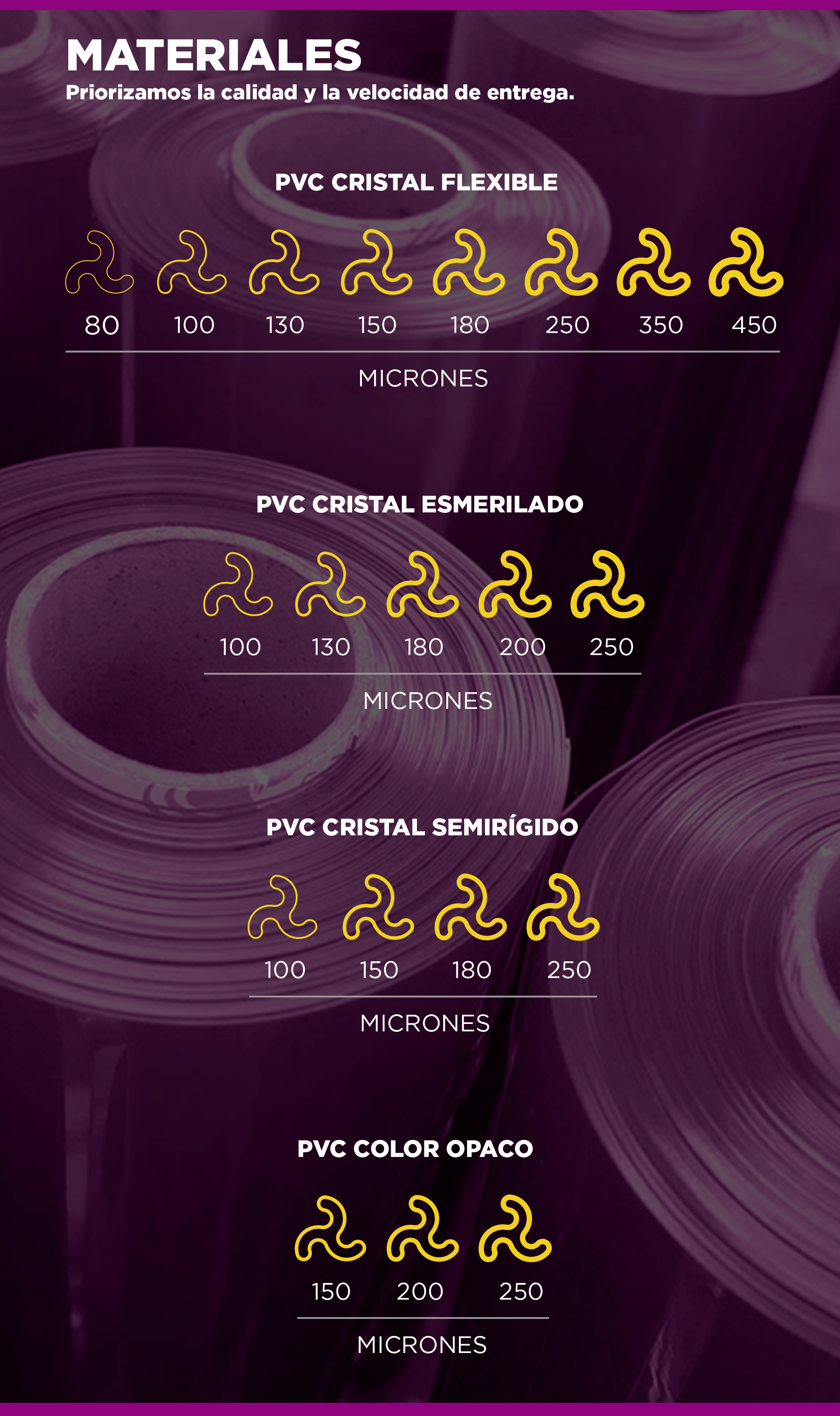 materiales